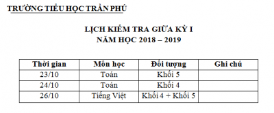 Thông báo lịch kiểm tra giữa kỳ khối 4 - 5