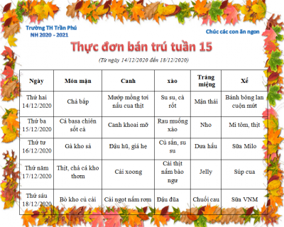Thực đơn tuần 15- năm hoc 2020-2021
