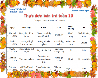 Thực đơn tuần 16- năm hoc 2020-2021