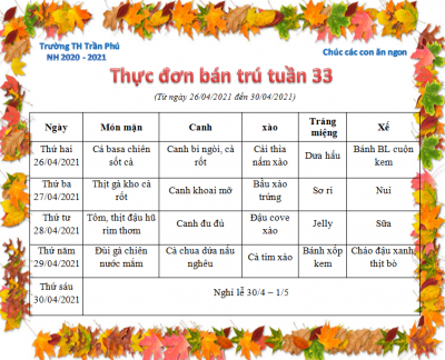Thực đơn tuần 33 - năm học 2020-2021