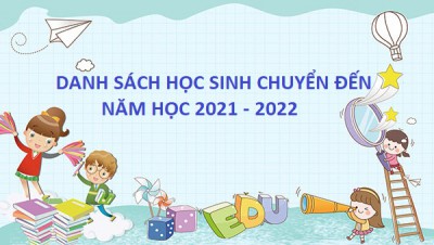 hinh nen thiet ke bai giang 10   Copy