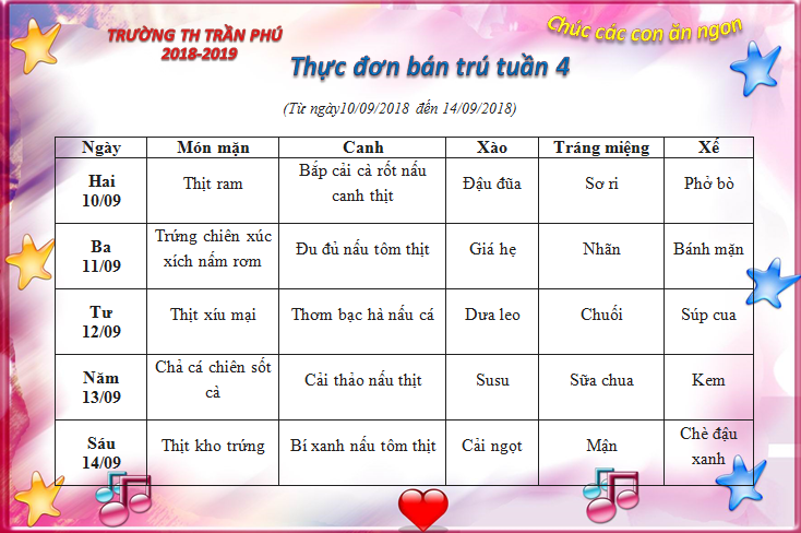 tdt4