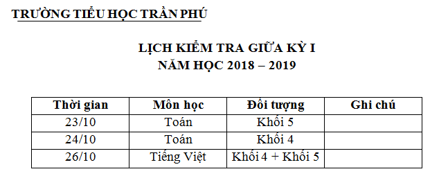 gki
