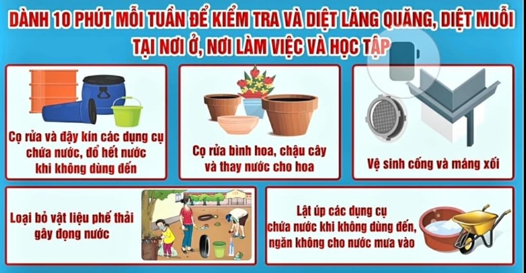 Cách phòng, chống bệnh sốt xuất huyết
